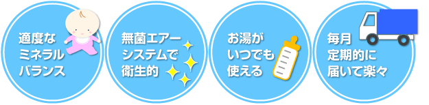 「適度なミネラルバランス」「無菌エアーシステムで衛生的」「お湯がいつでも使える」「毎月定期的に届いて楽々」