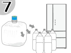 7.使いきれない天然水は…