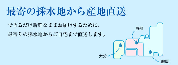 産地直送の天然水