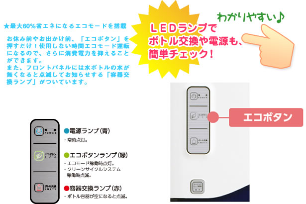 消費電力40〜50％省エネ化で節電！エコモード機能